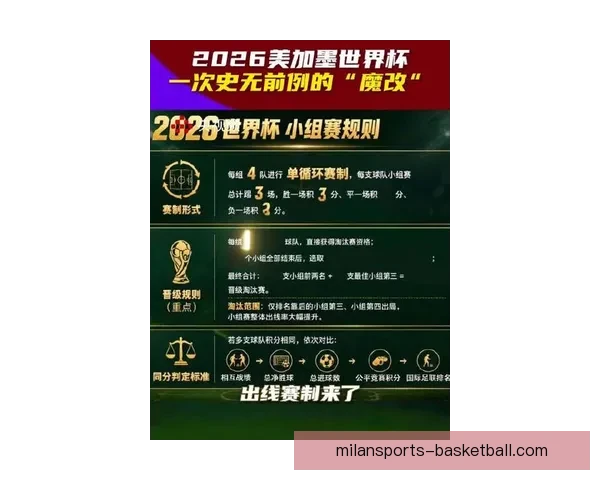 2026世界杯精彩赛事预测与全球买球攻略全面指南